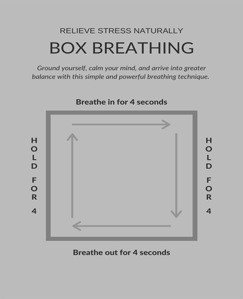 Box Breathing Cath Edwards